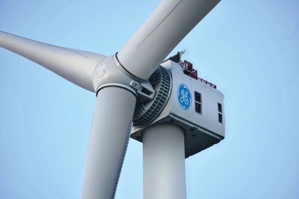 rotor wind turbine