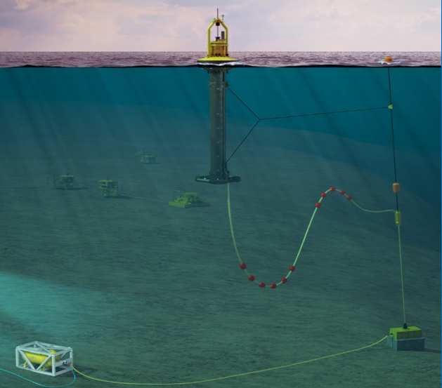 OPT PowerBuoy Tested at DeepStar's 'Zero Carbon Power for Electric Subsea Operations' Project